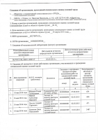 Специальная оценка условий труда
